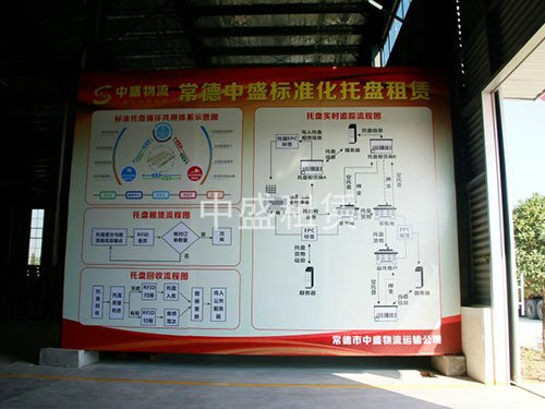 托盤(pán)運(yùn)營(yíng)中心7 托盤(pán)運(yùn)營(yíng)中心7